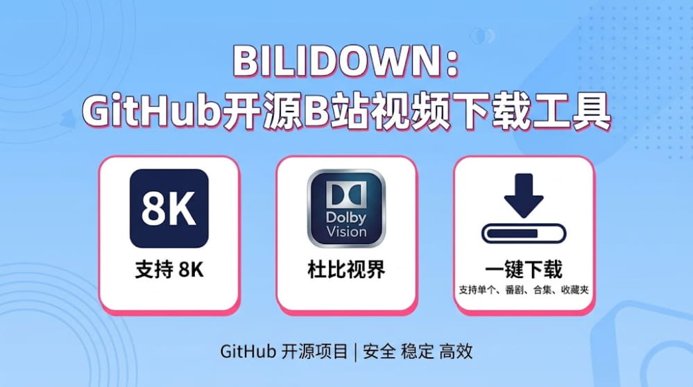 Bilidown | Github开源B站视频下载工具！支持 8K 与杜比视界 封面图