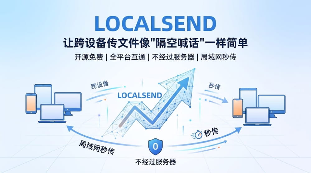 LocalSend 让跨设备传文件像"隔空喊话"一样简单 封面图