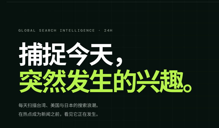 捕捉全球流量密码！“每日搜索趋势雷达”让你秒懂今日爆点 封面图