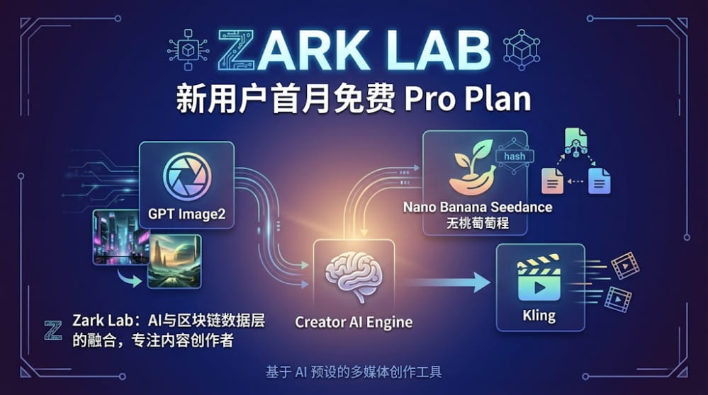 Zark Lab 新用户首月免费 Pro Plan，可用 GPT Image2、Nano Banana Seedance、Kling等 封面图