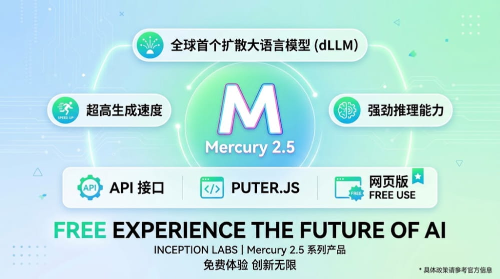 Inception Labs 的 Mercury 2.5 API、 Puter.js和网页版免费使用 封面图