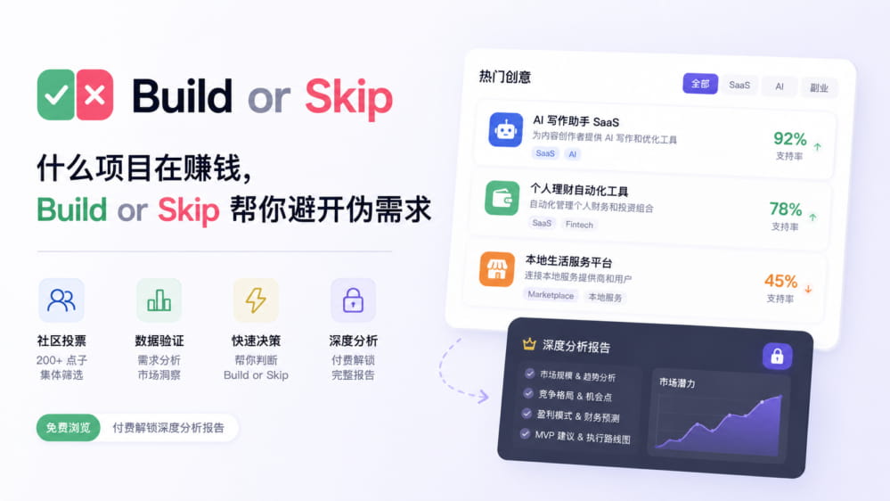 什么项目在赚钱，Build or Skip 帮你避开伪需求 封面图