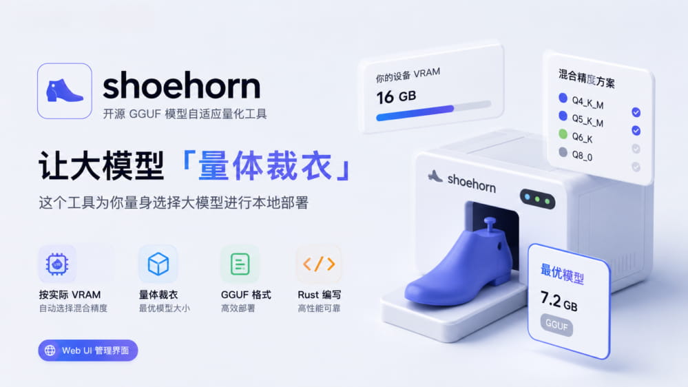让大模型"量体裁衣"：这个工具为你量身选择大模型进行本地部署 封面图