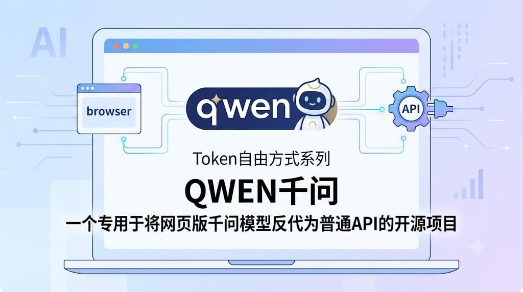 Token自由方式系列：qwen千问 封面图